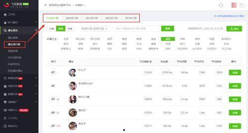 吃瓜抖音网红网址