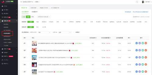 吃瓜抖音网红网址