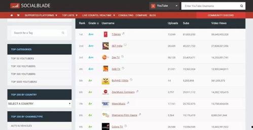 快手网红吃瓜地址,带你领略网红圈幕后故事