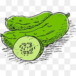 网课吃瓜搞笑图片卡通版,卡通版吃瓜图解欢乐时光