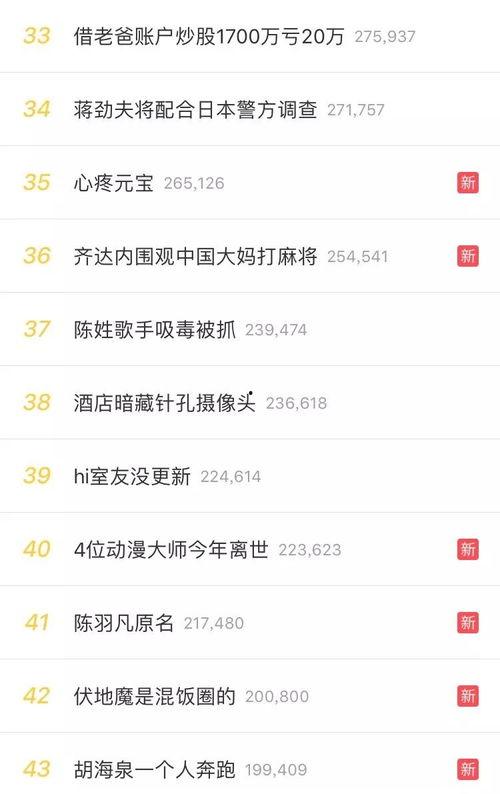 豪门吃瓜日记百度云网盘,揭秘百度云网盘中的豪门吃瓜日记