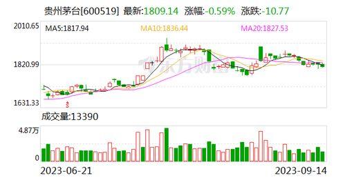 每日吃瓜51网站,揭秘娱乐圈幕后故事，带你领略明星真实生活